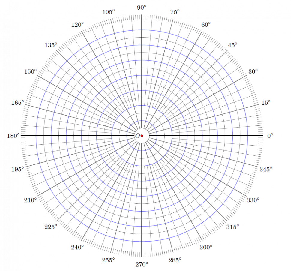 Printable Polar Graph Paper