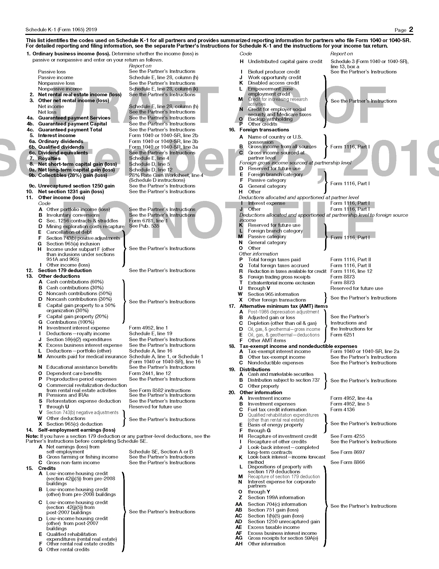 Drafts Of 2019 Forms 1065 And 1120S As Well As K 1s Issued By 
