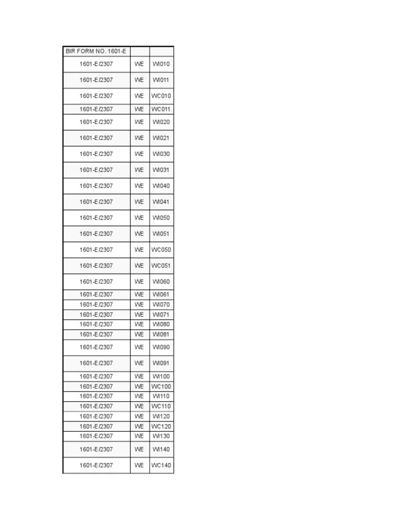 Atc Code Bir Form 2307
