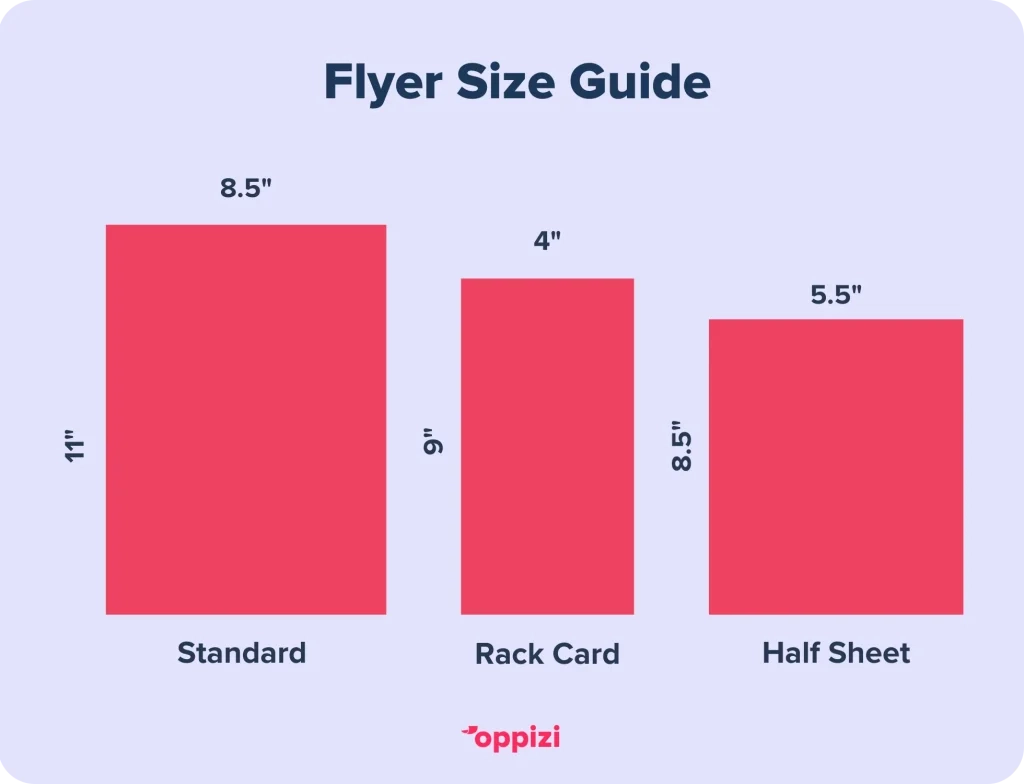 Flyer Size Guide With Dimensions amp Examples Oppizi