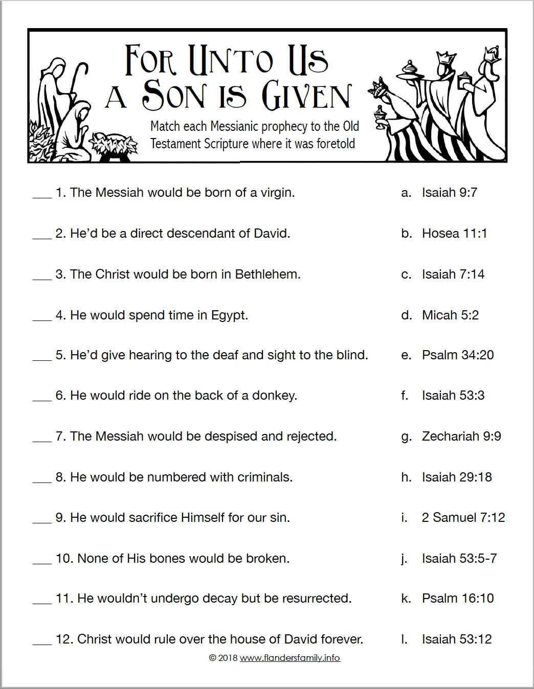 For Unto Us A Child Is Born Christmas Quiz Flanders Family Home 
