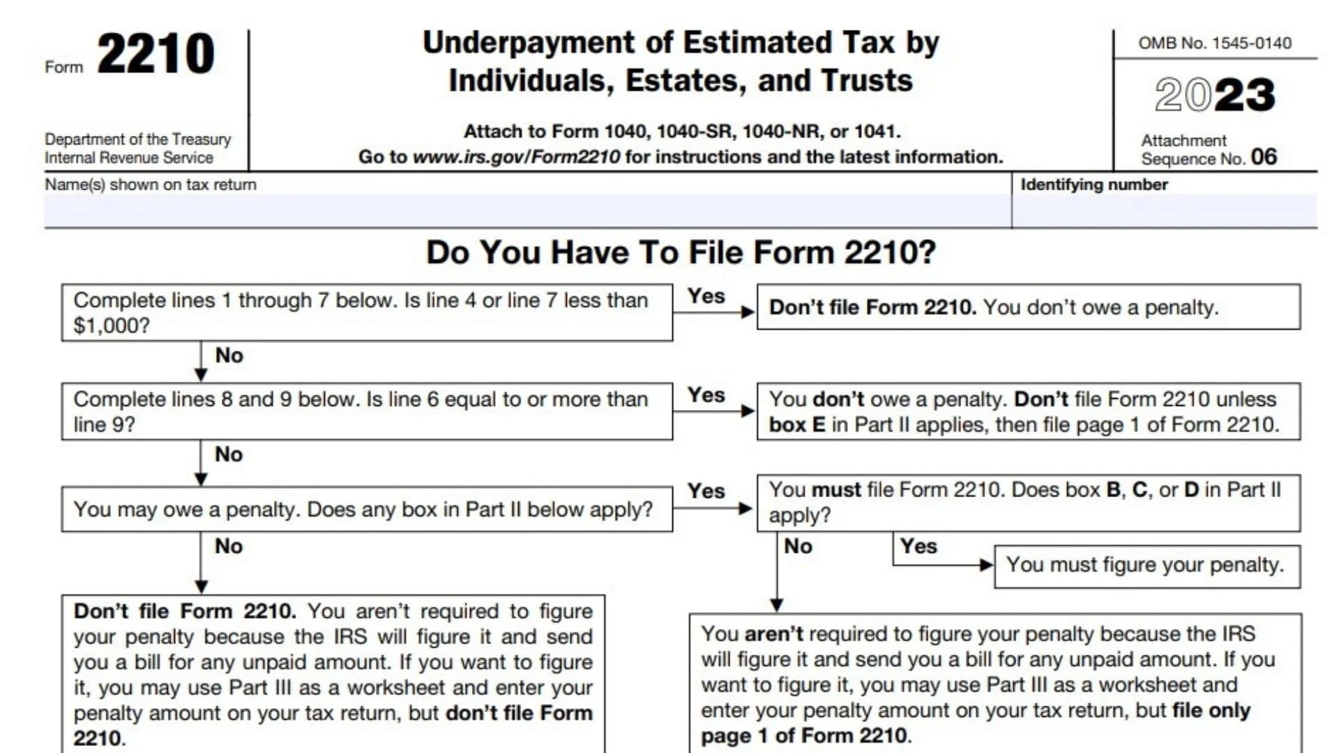 Irs Form 2210 For Tax Year 2024
