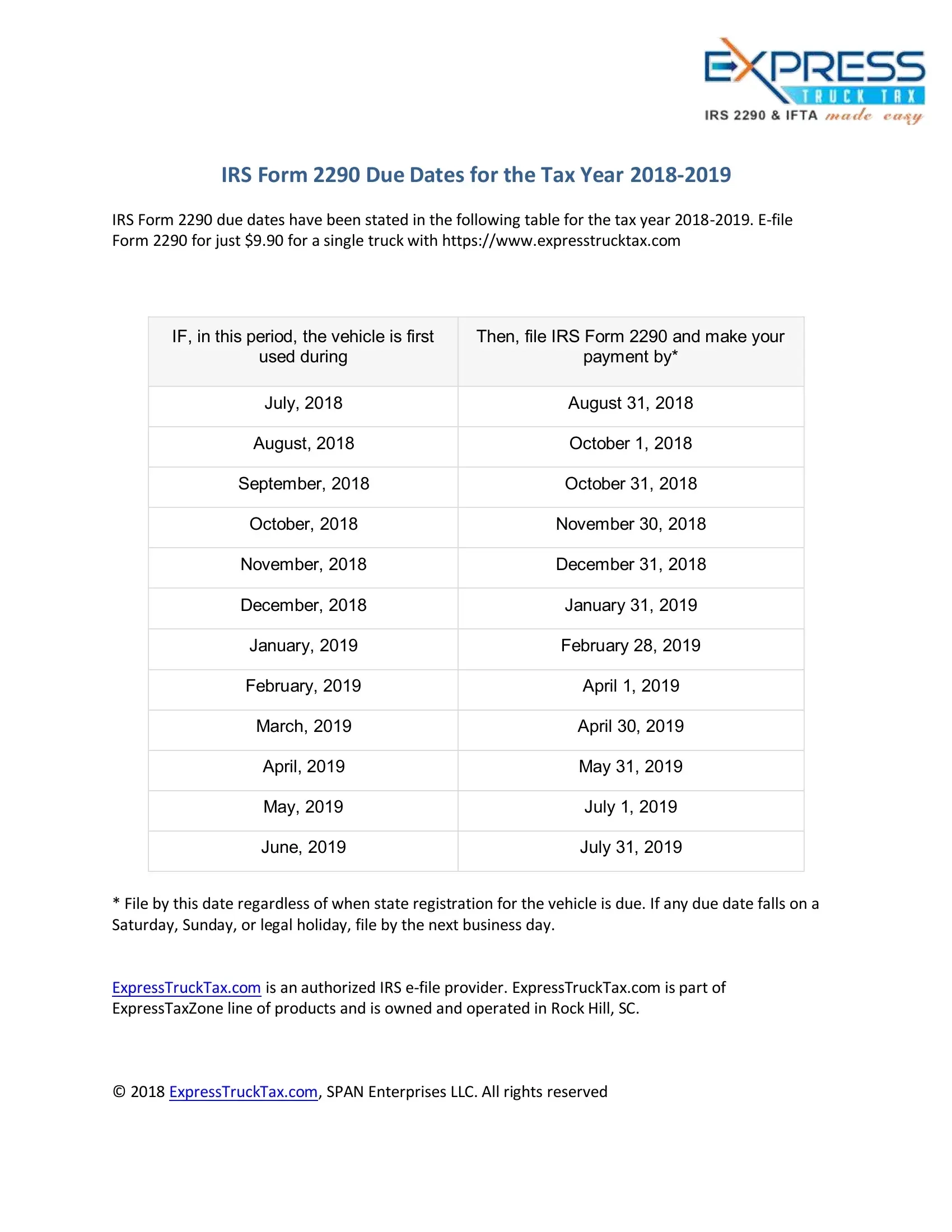 Form 2290 Due Date Fill Out Printable PDF Forms Online