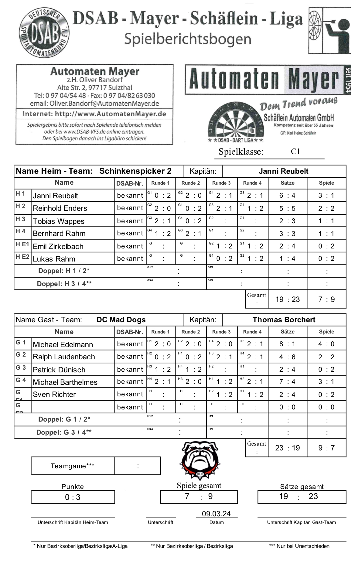 G4 Form 2024 Pdf