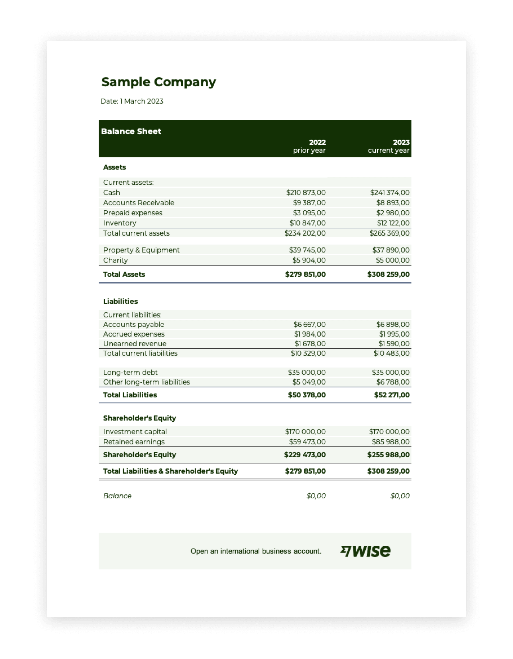 Printable Balance Sheet Template