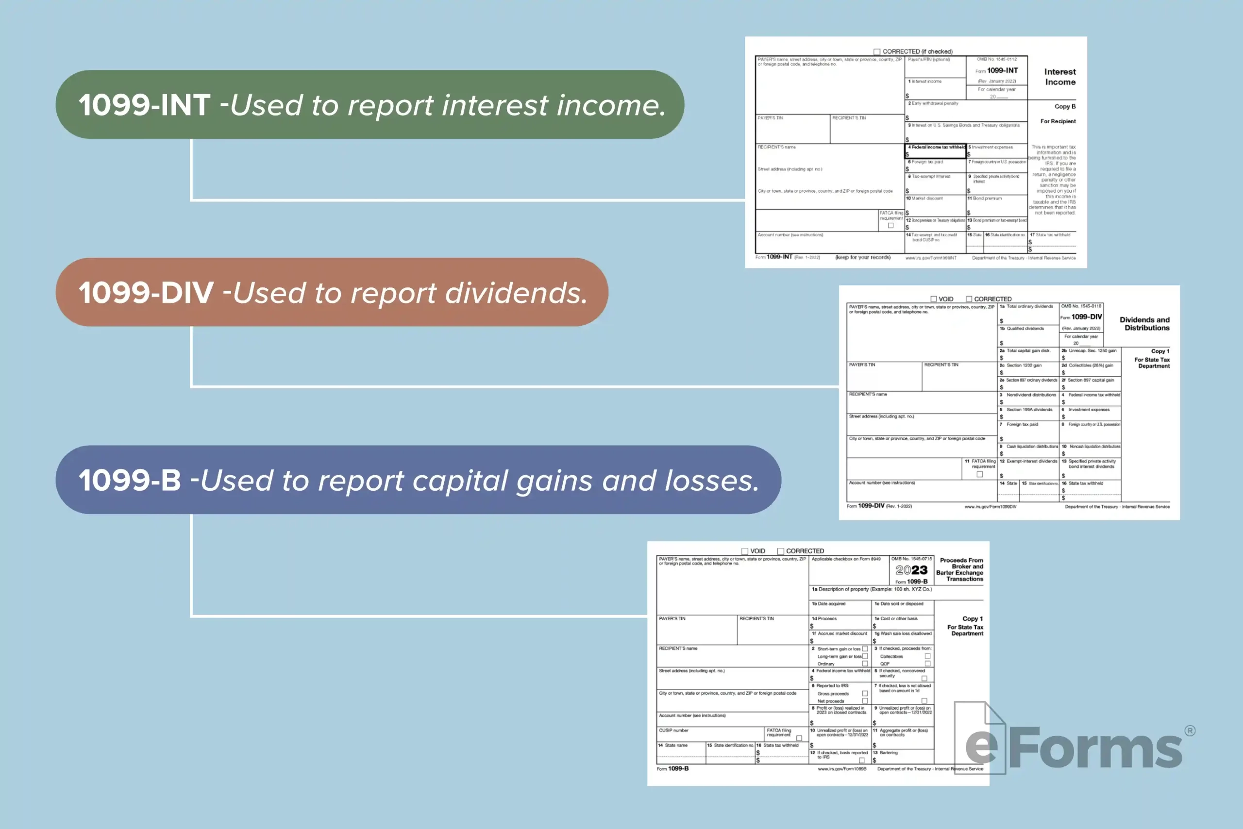 Free IRS Form 1099 INT PDF EForms