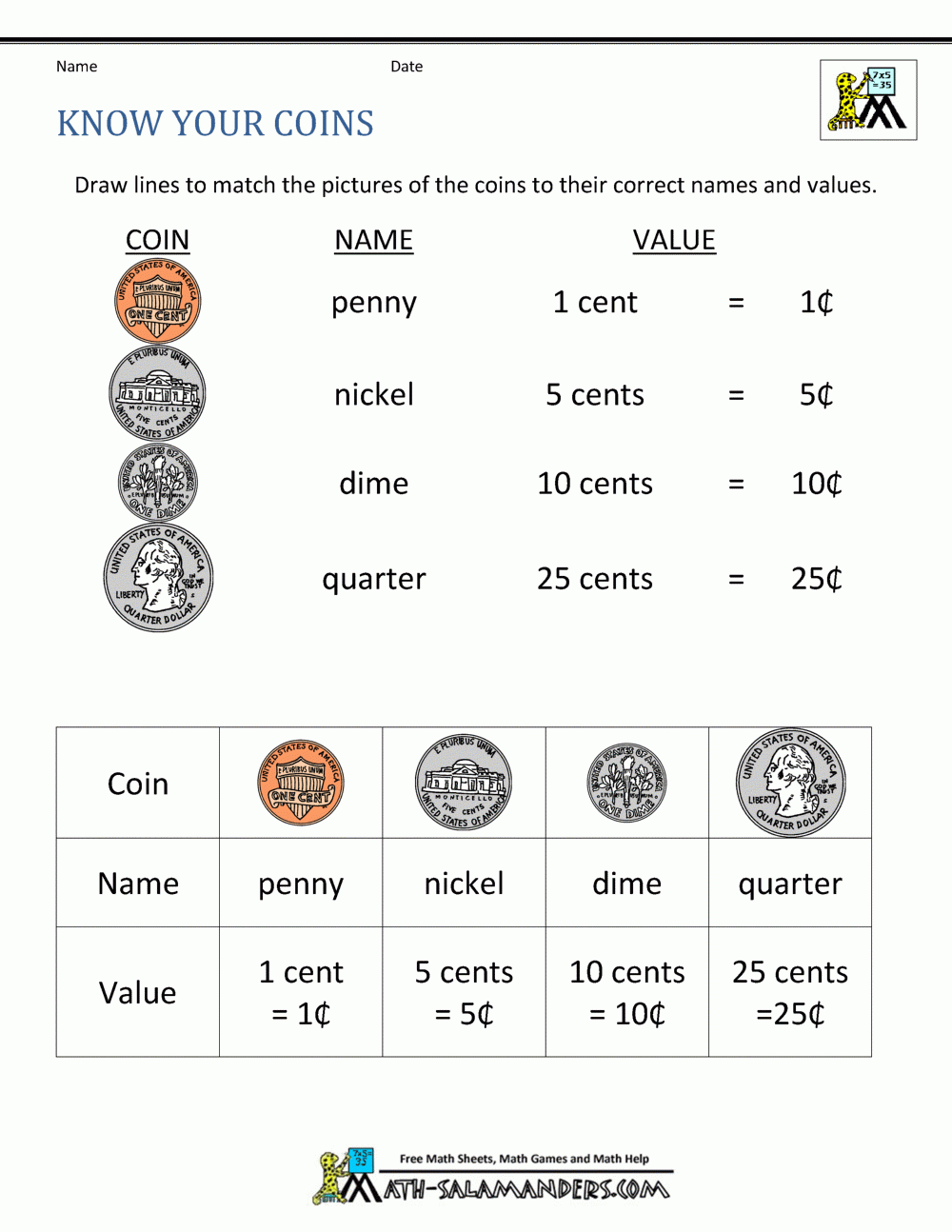 Money Worksheet For Kids Printable
