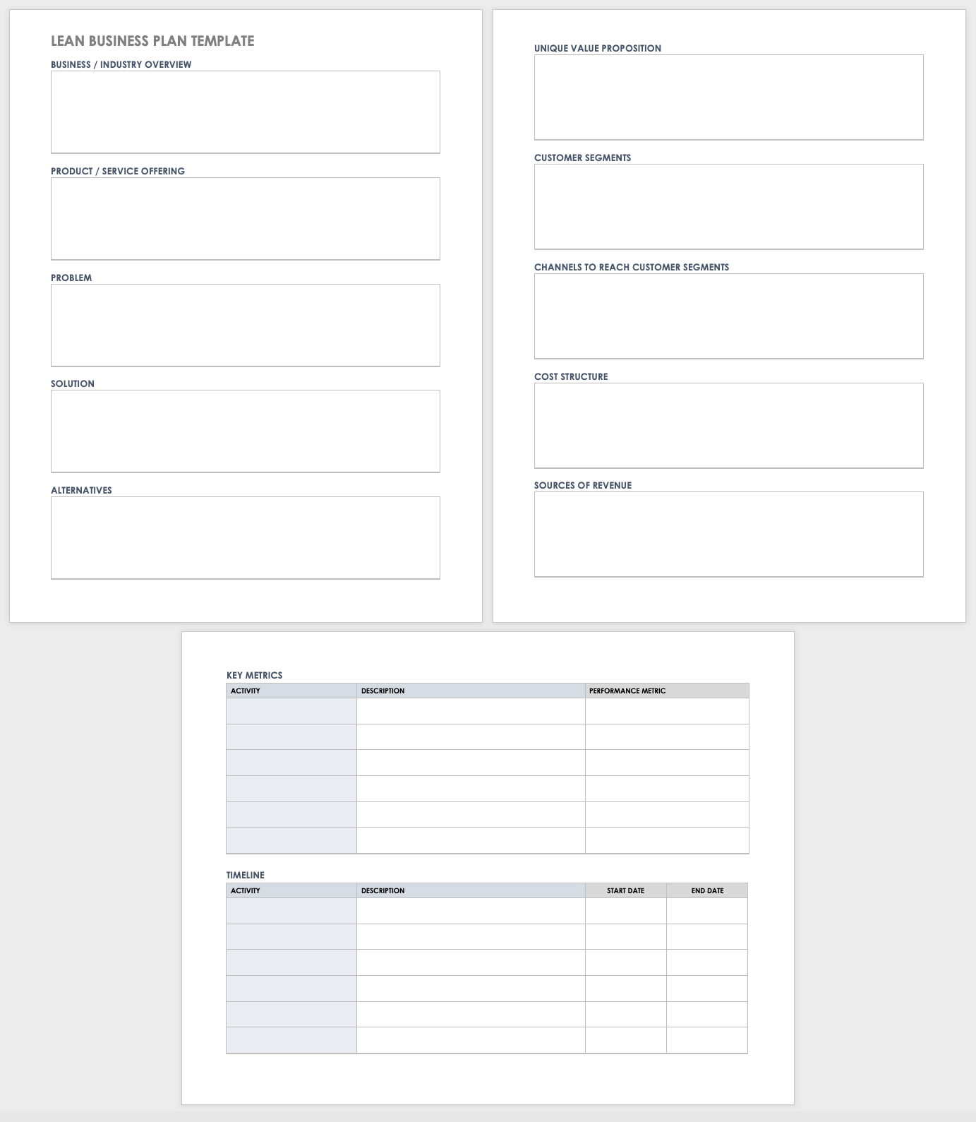 Printable Business Plan Template Pdf