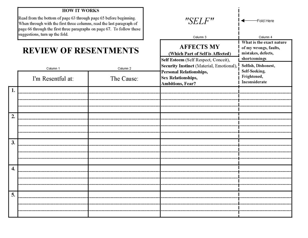 Printable 4th Step Worksheets For Aa