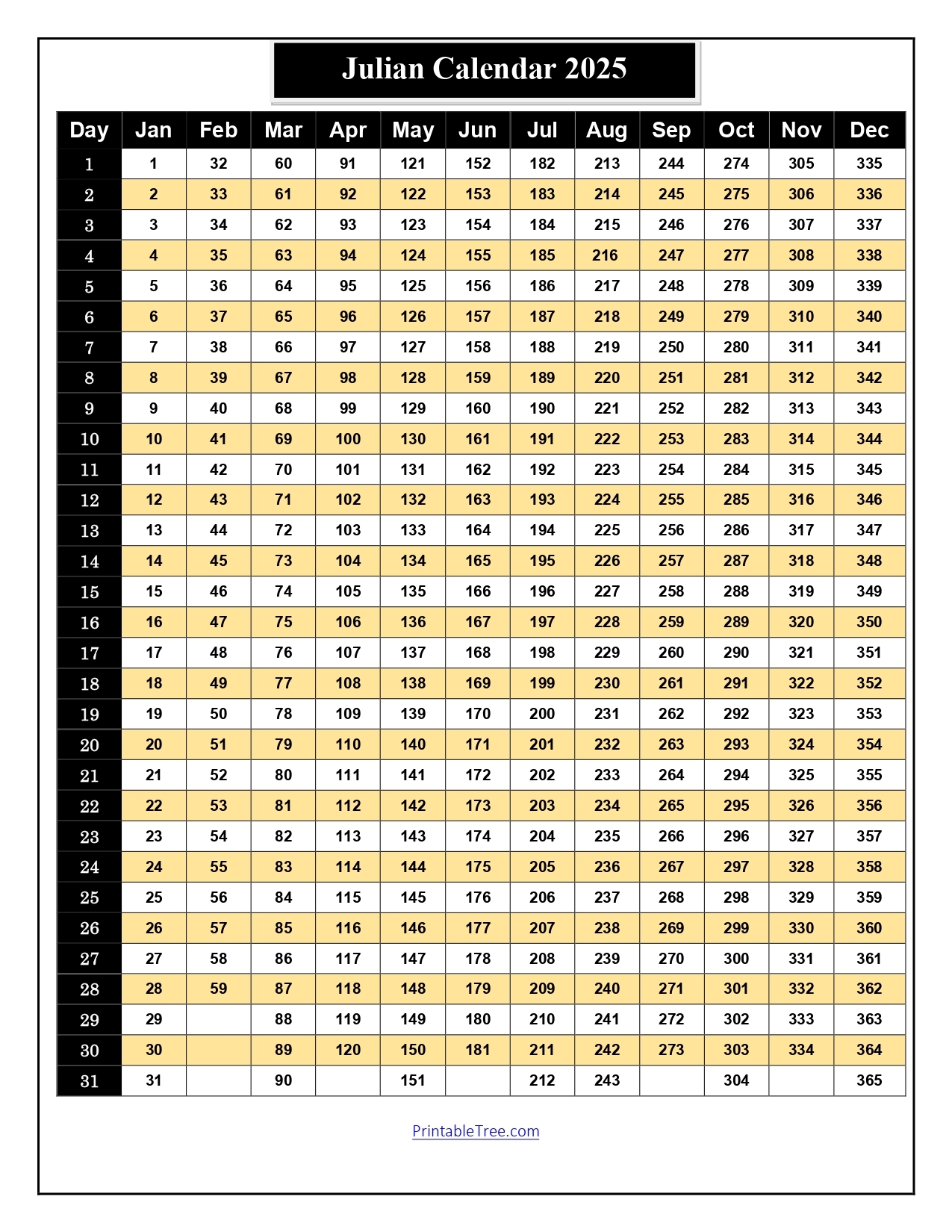 Julian Date Calendar 2026 Printable