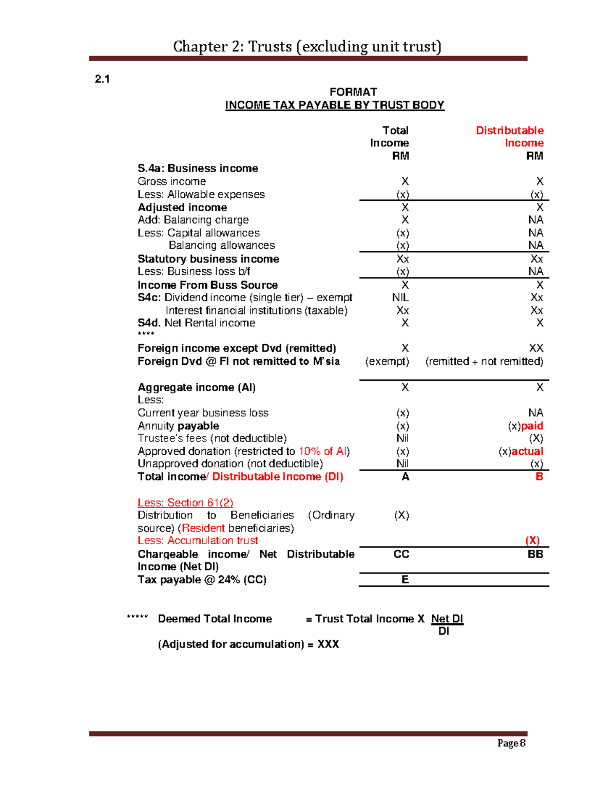 Guidebook C2024 Company Return Form Completeness And Guidelines 