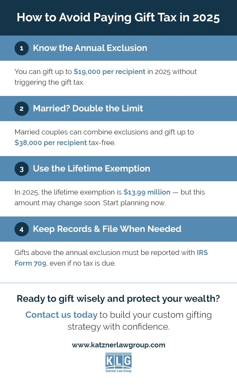 How Do I Avoid Paying Gift Tax 2025