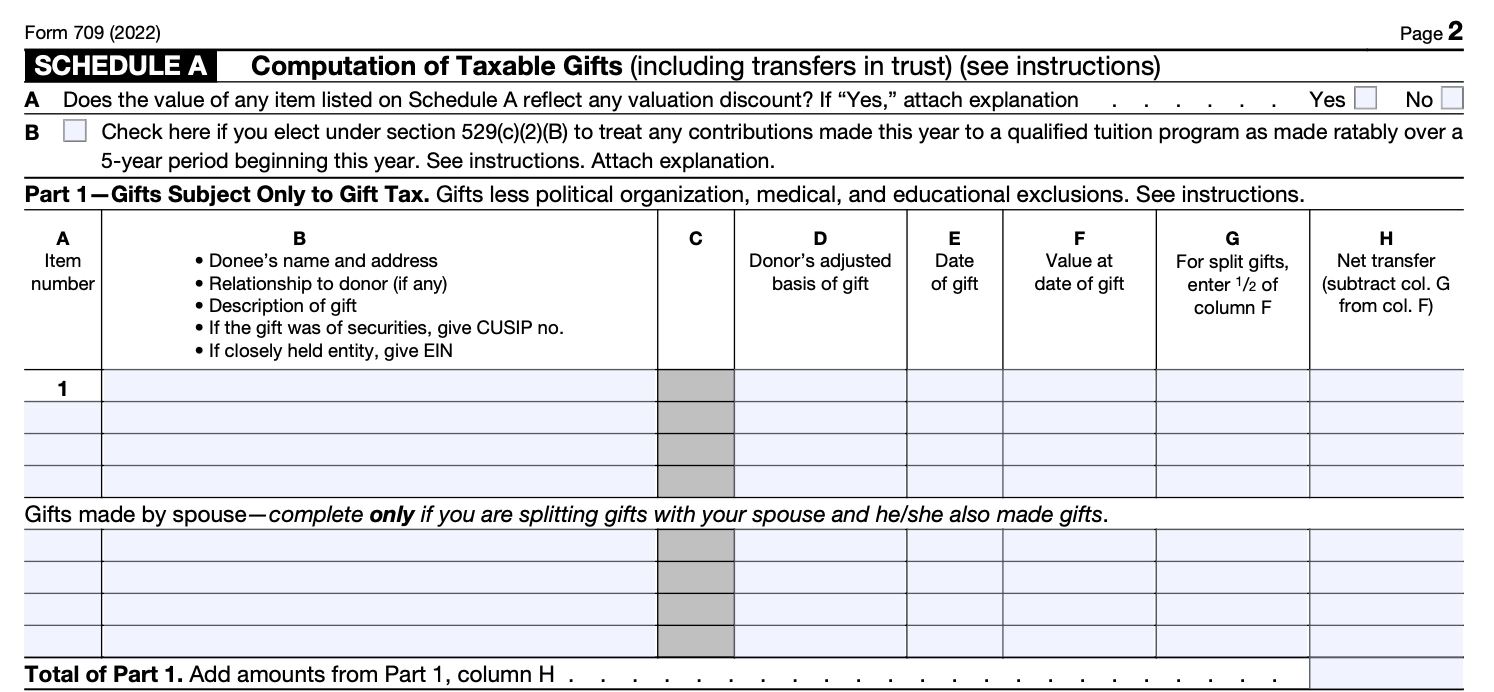 Irs Gift Tax Form 2025
