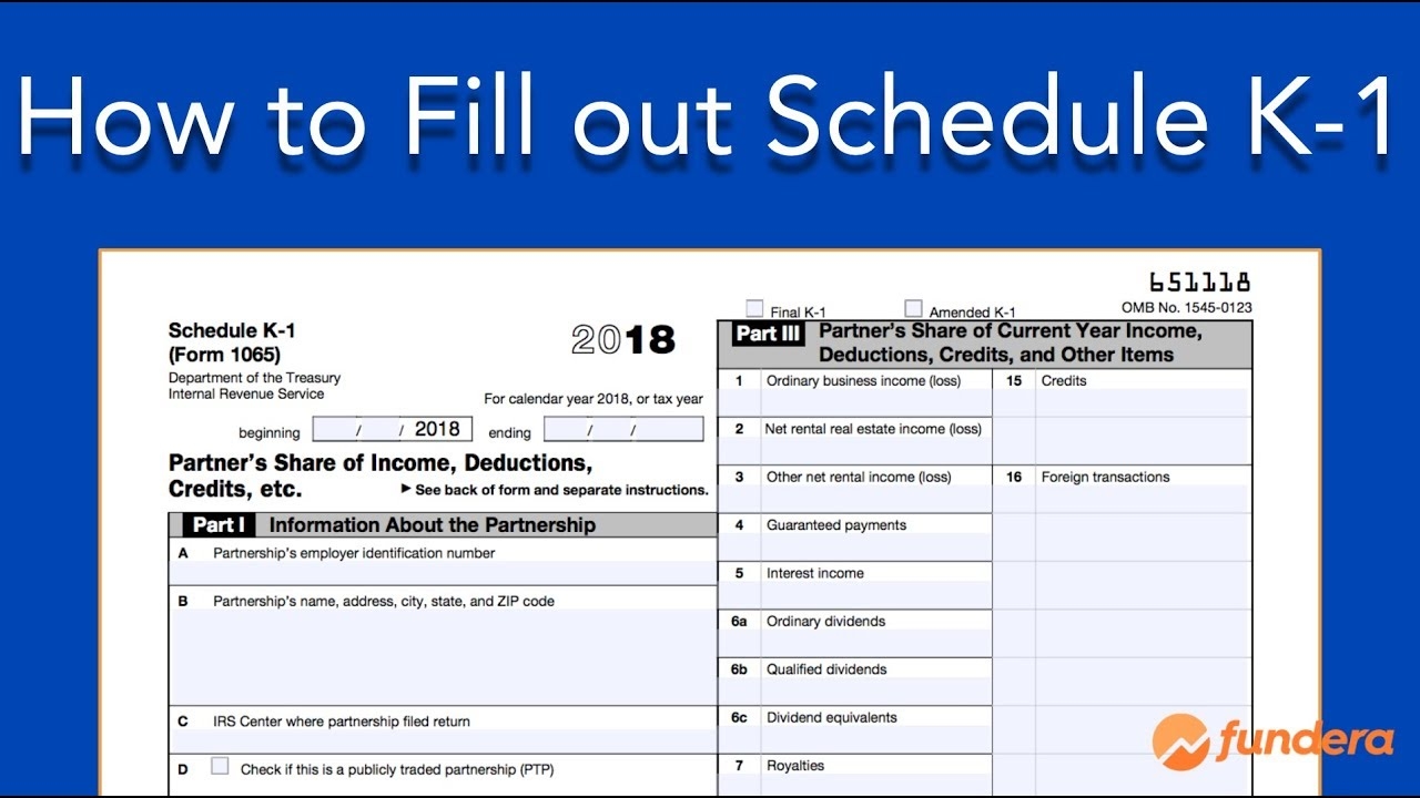 Irs Form K-1 Codes