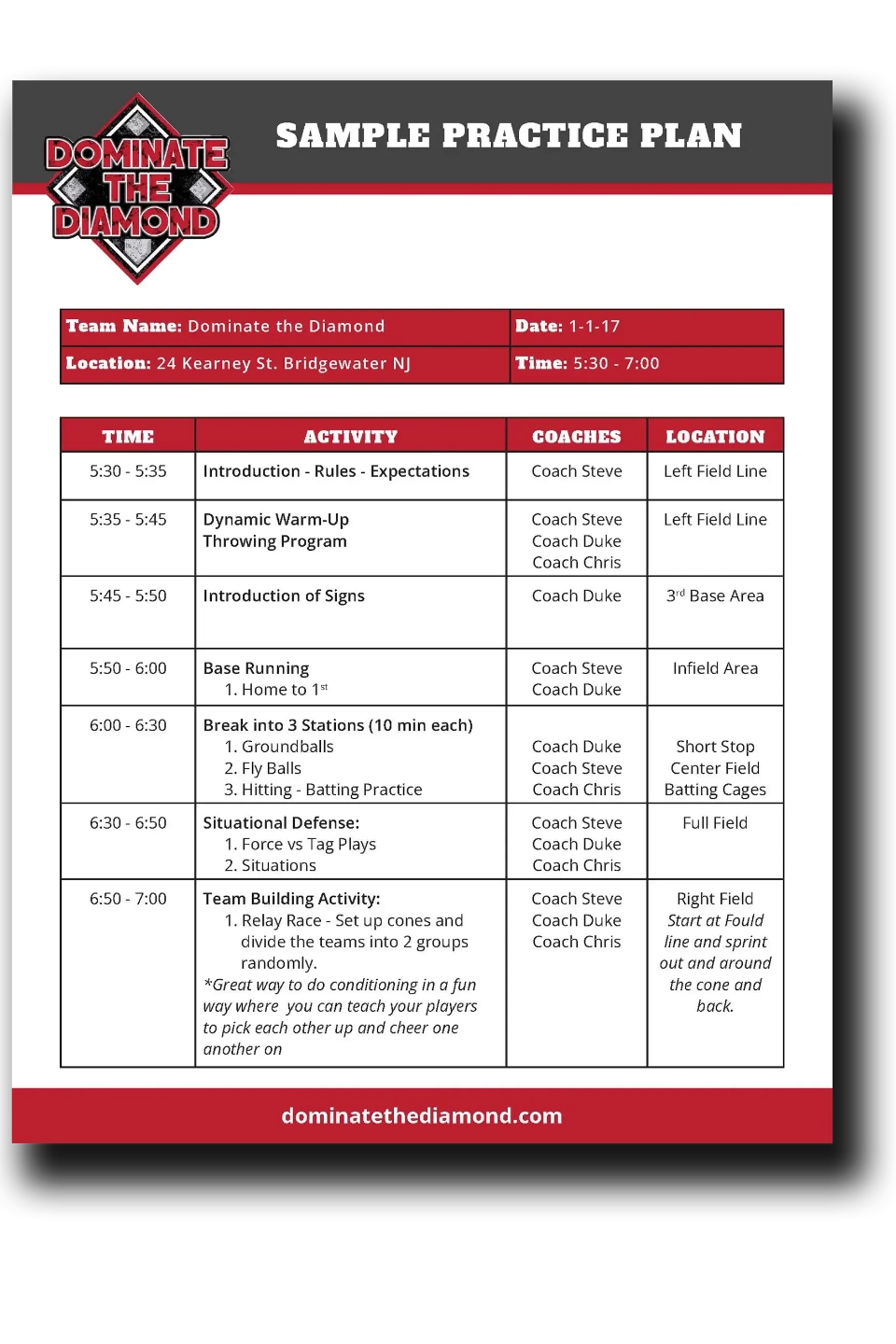 Printable Baseball Practice Plan Template
