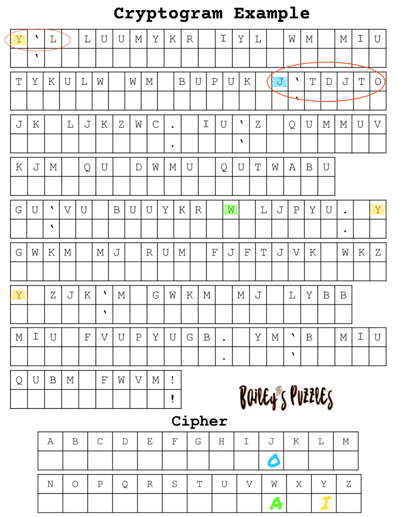 How To Solve Cryptograms Bailey s Puzzles