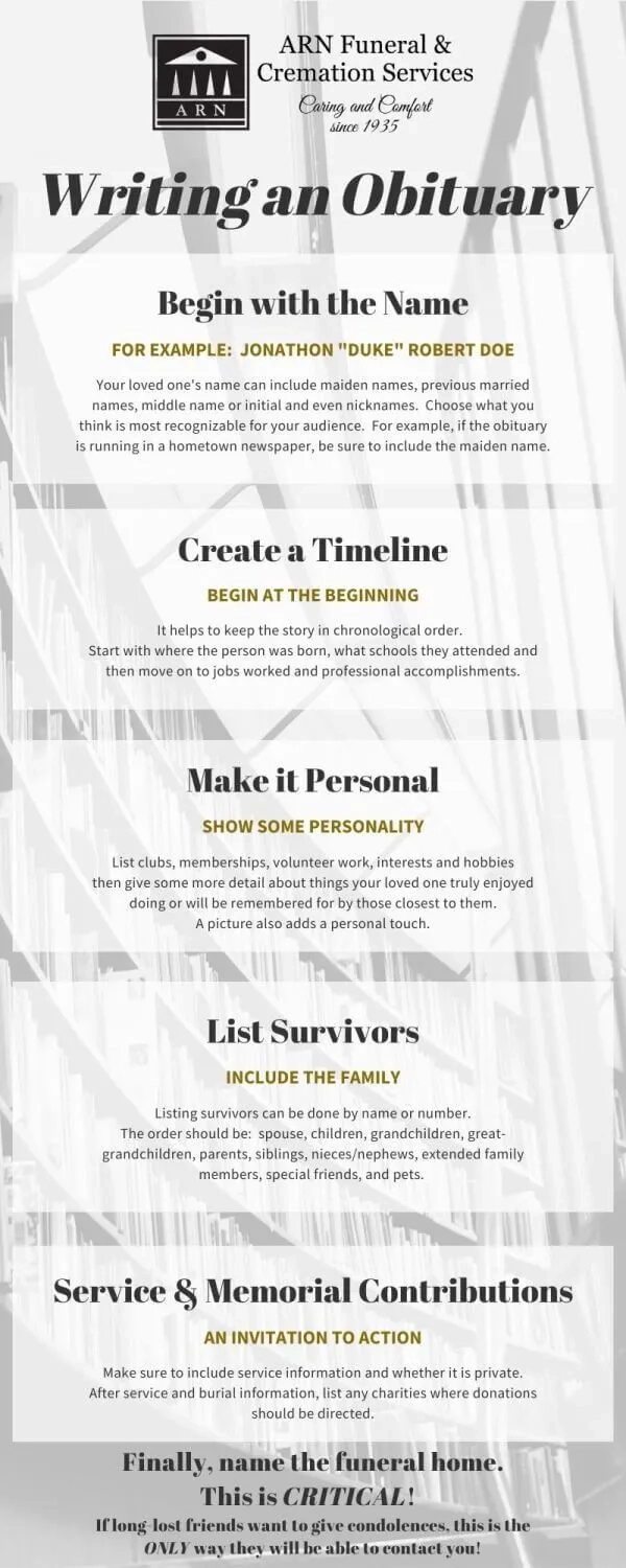 How To Write An Obituary Tips And Advice