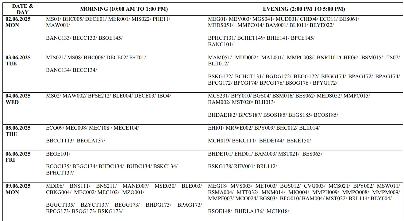 ignou exam date sheet 2025 check amp download latest schedule