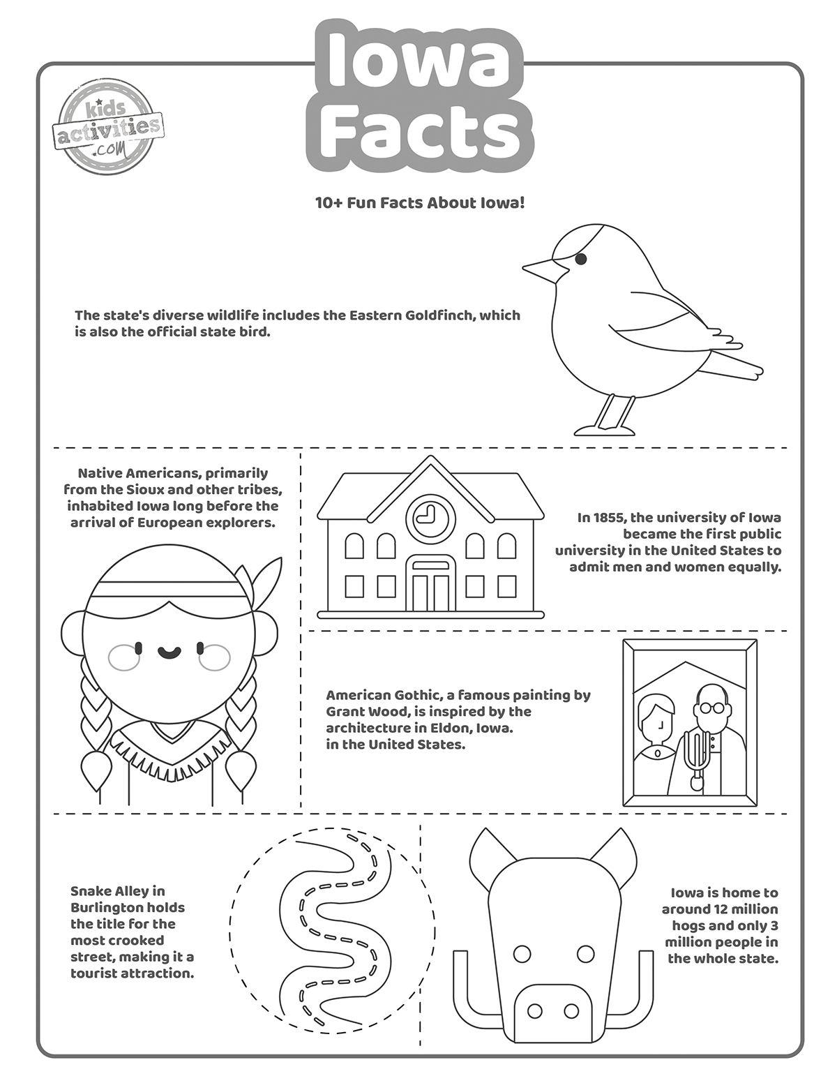 Interesting Facts About Iowa Kids Activities Blog