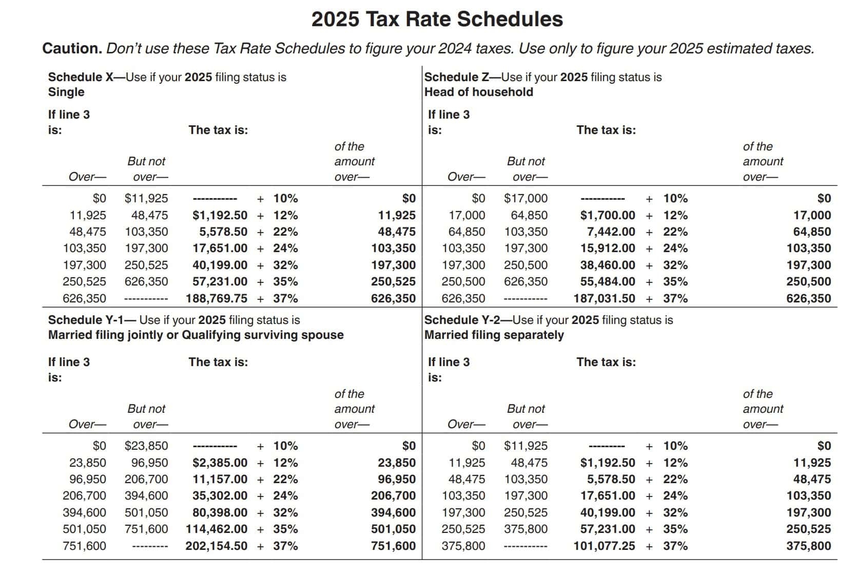 Irs 2025 Quarterly Tax Payment Form 1040 Es