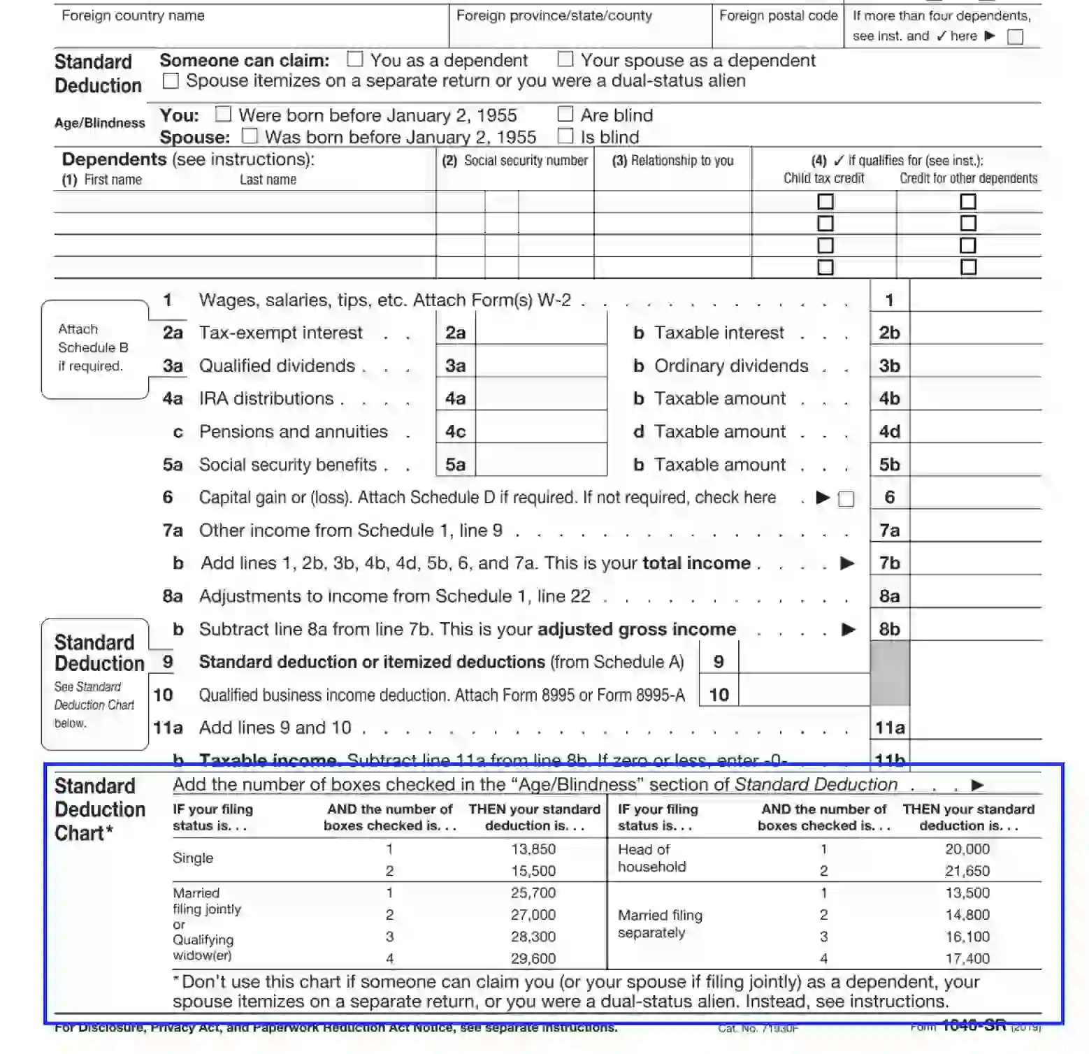 IRS Form 1040 SR Fill Out Printable PDF Forms Online