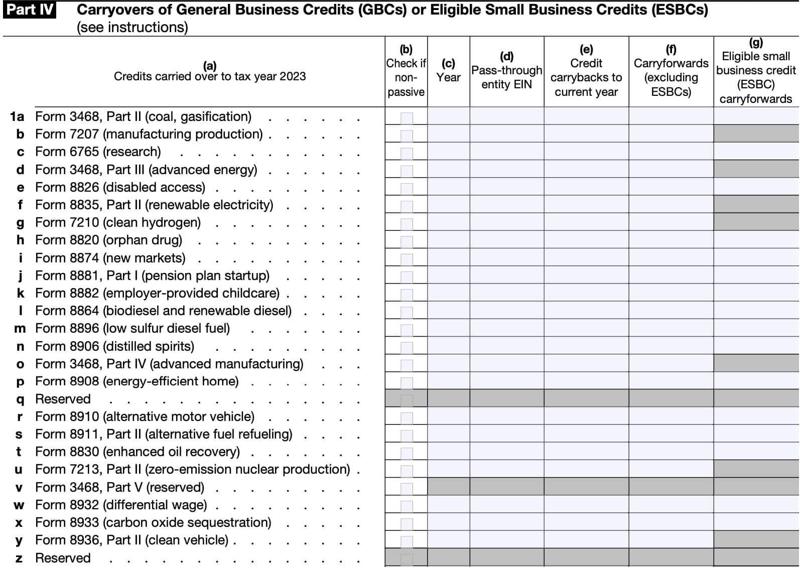 IRS Form 3800 Instructions General Business Credit