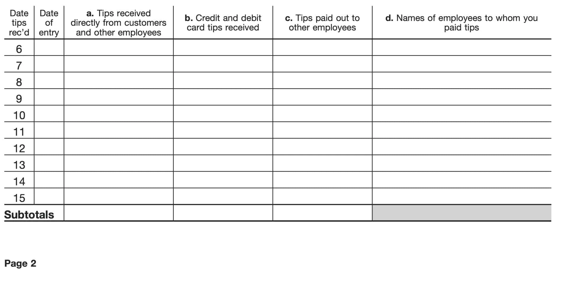 Printable Irs Form 4070