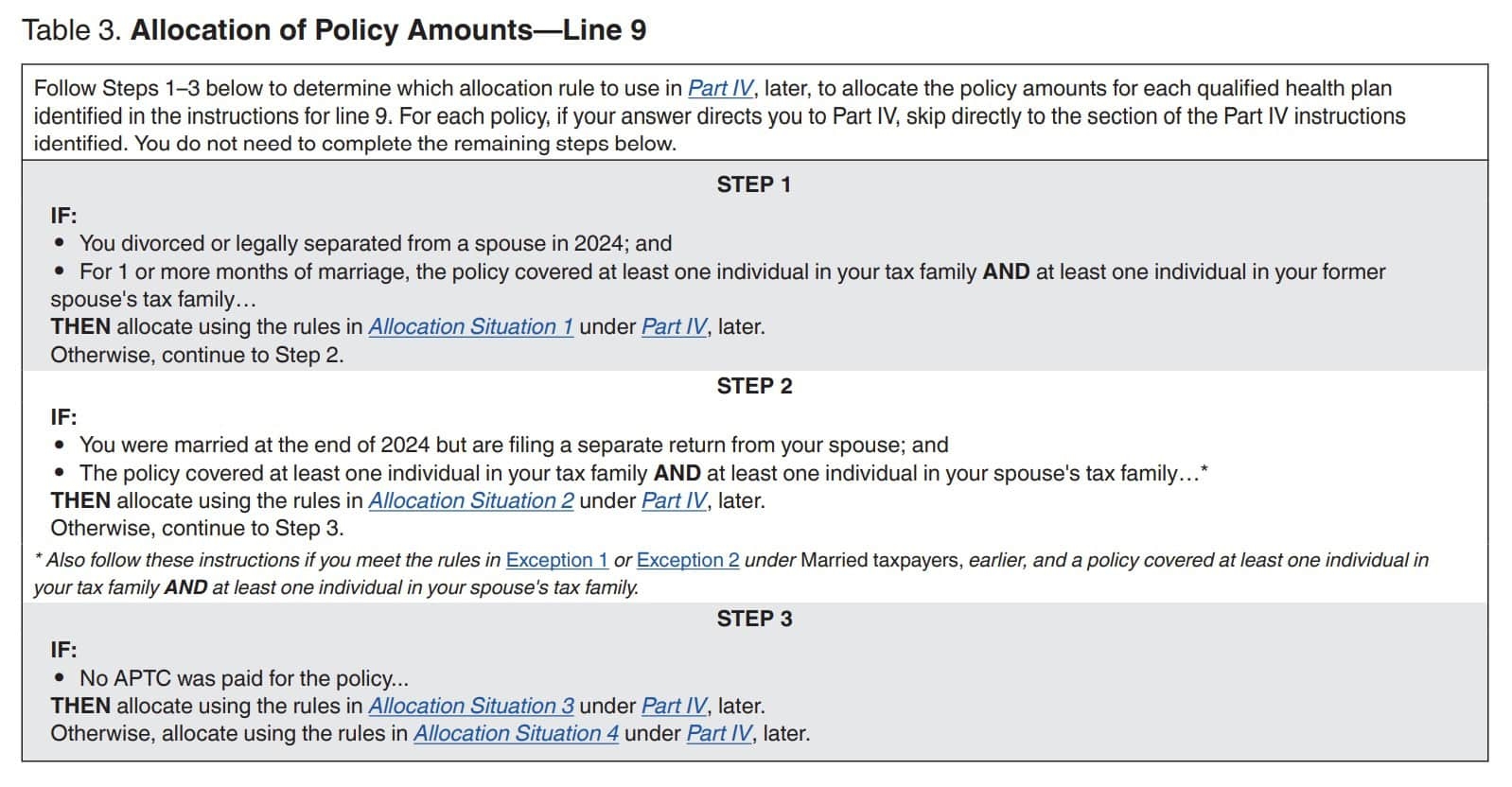 Irs Form 8962 Instructions 2024