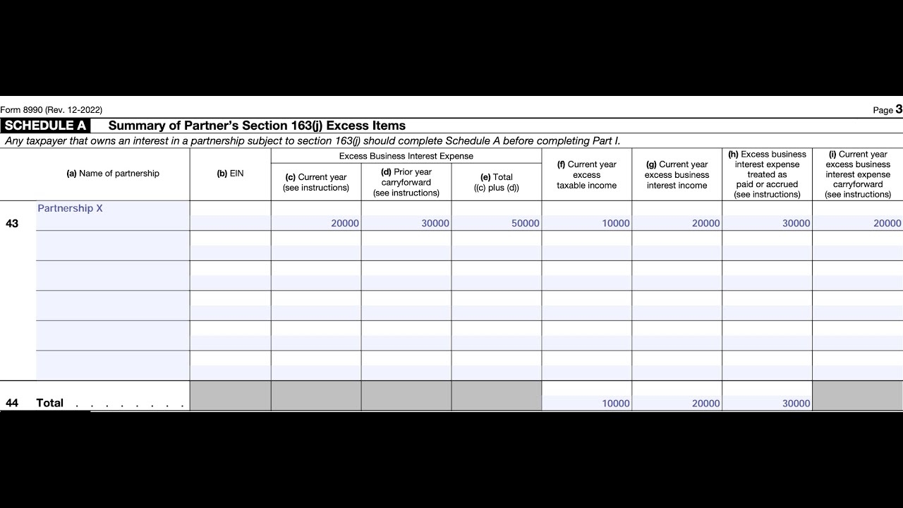Form 8990 Gross Receipts Test 2024