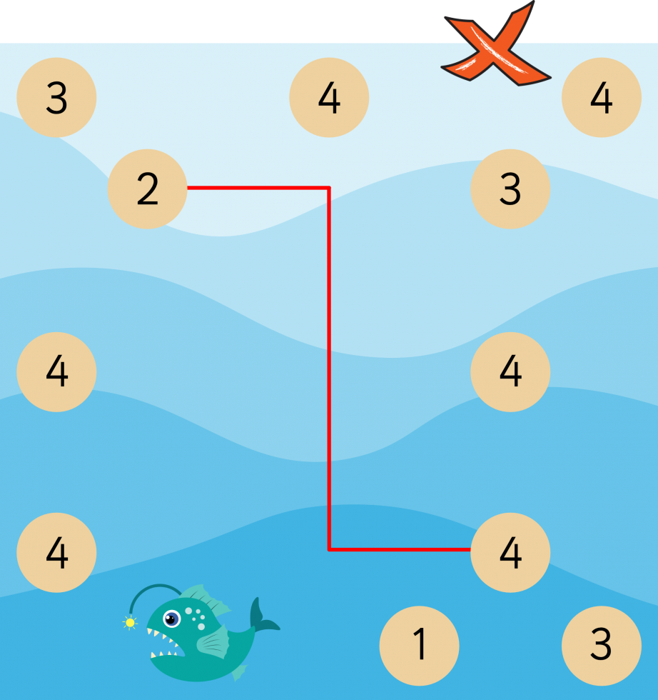 Islands And Bridges Puzzles Activity Village