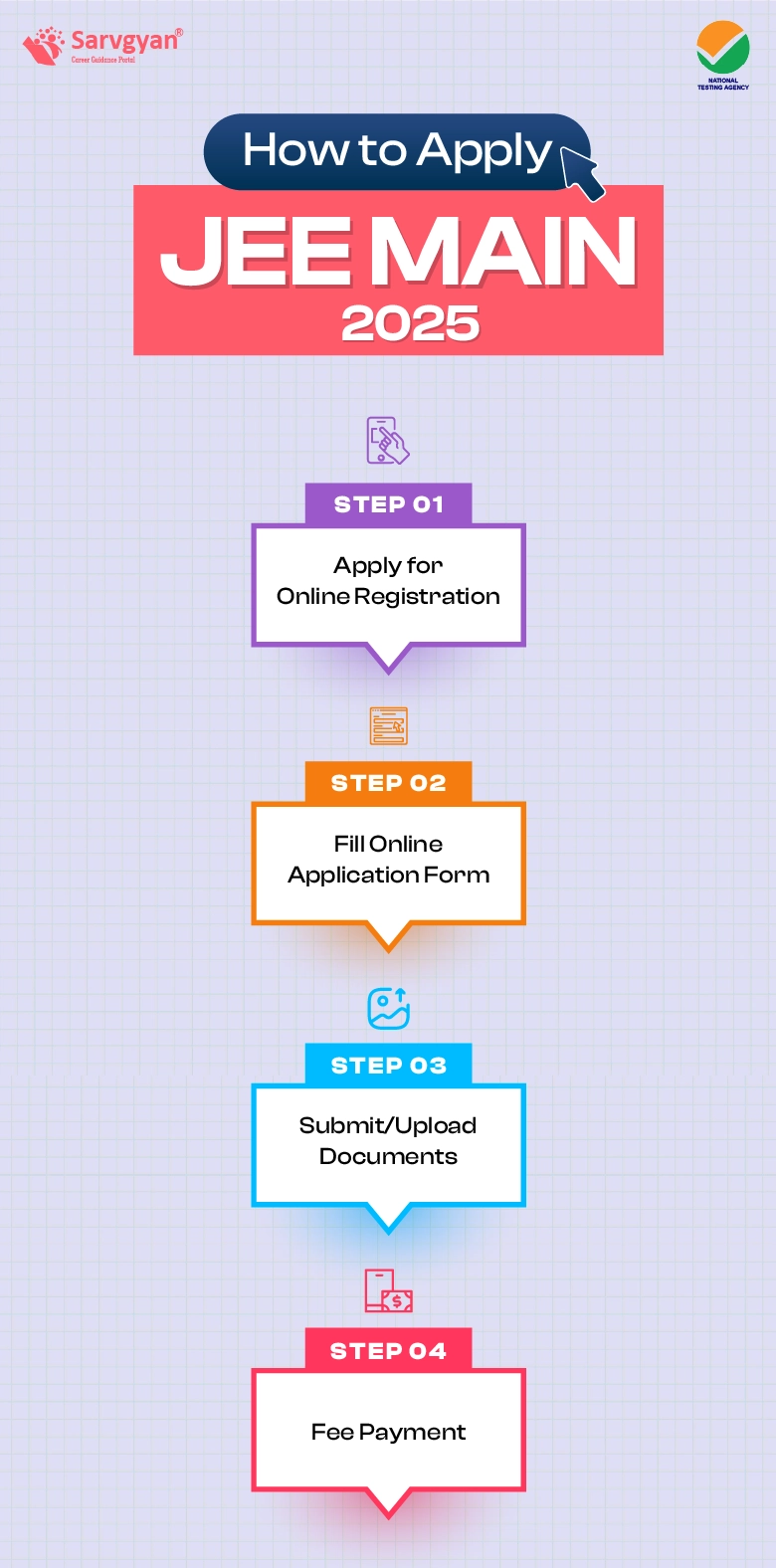 jee main application form 2025 released apply for session 2