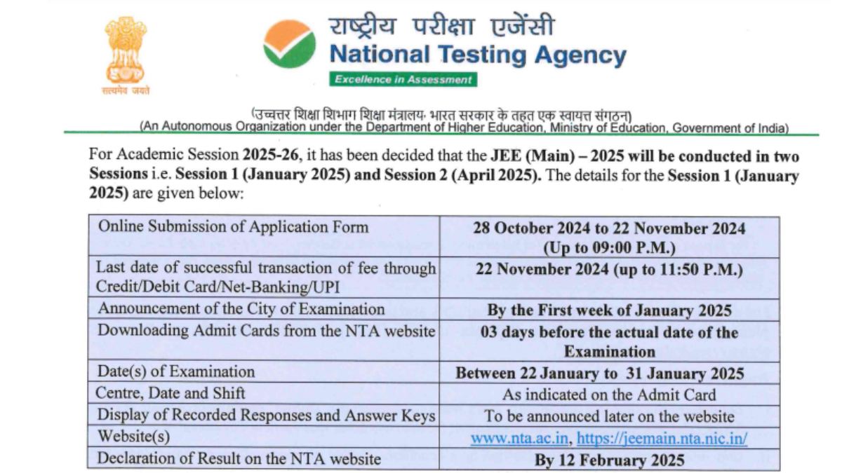 JEE Mains 2025 Session 2 Scorecard At Jeemain nta nic in Check 