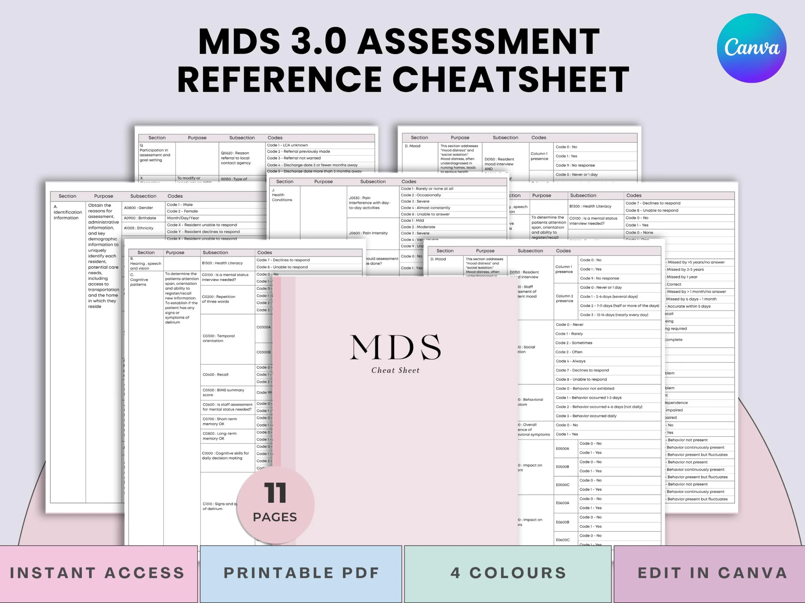 Mds Worksheet Etsy