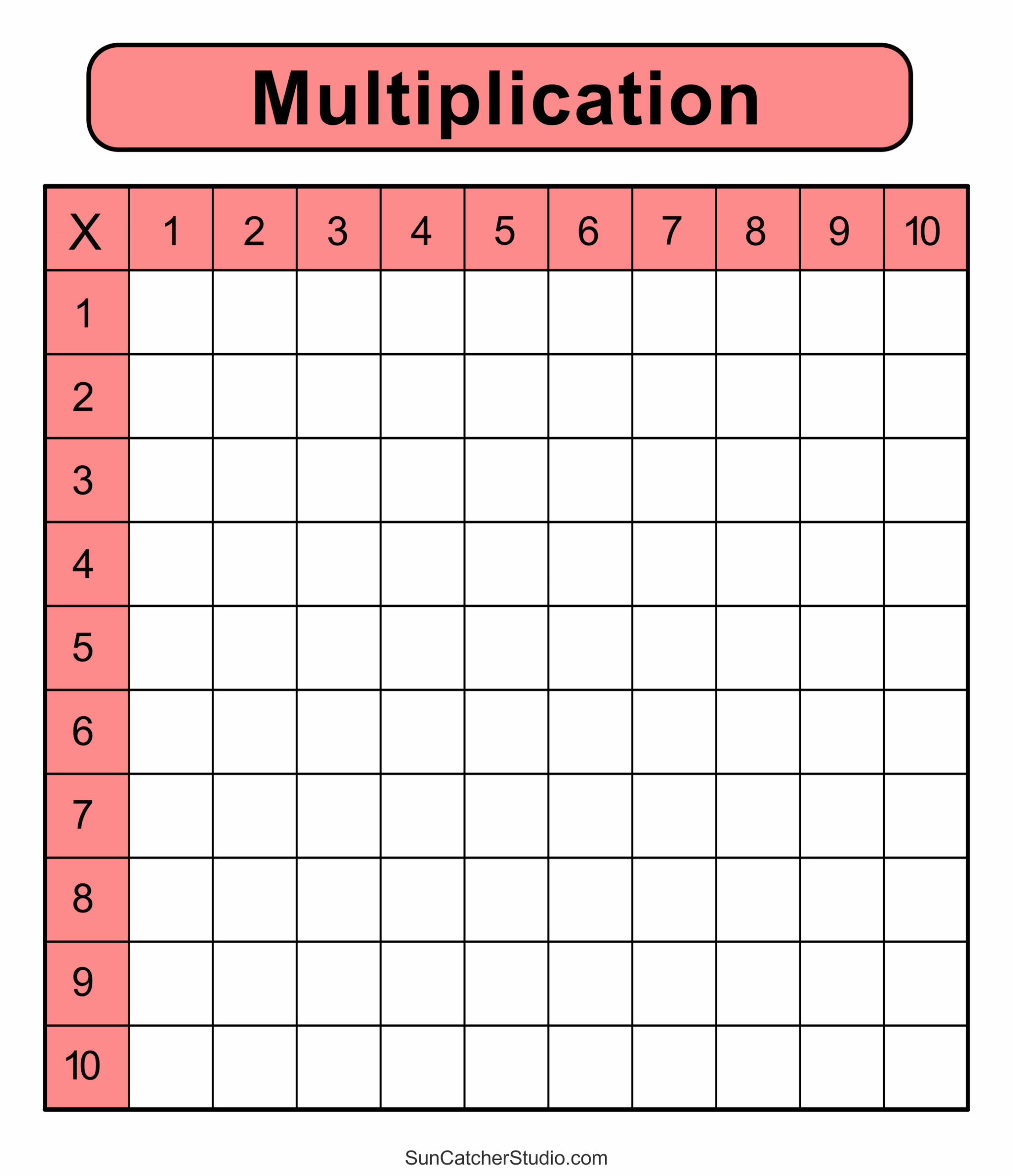 Multiplication Charts PDF Free Printable Times Tables DIY 