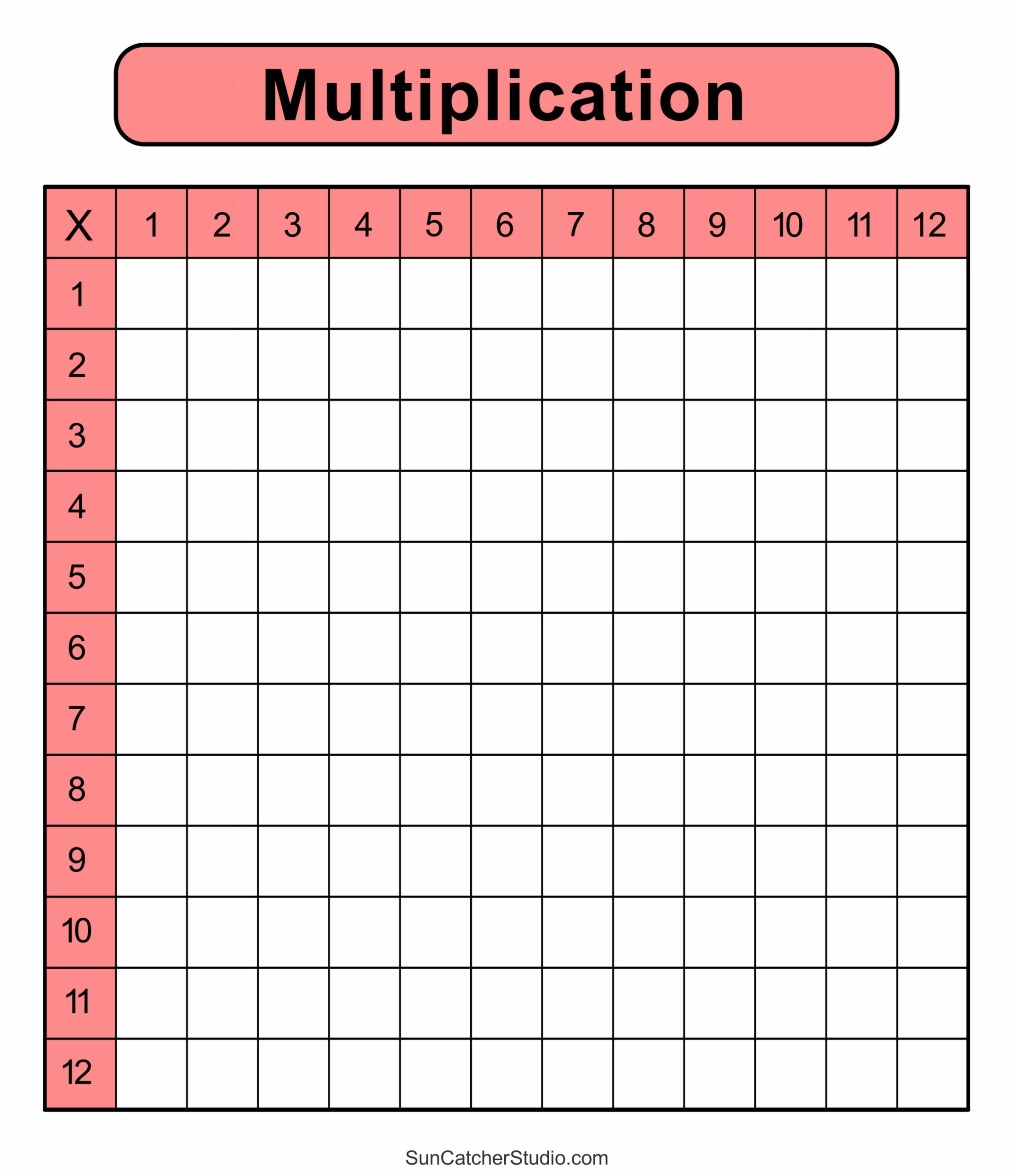 Printable Multiplication Table Worksheets