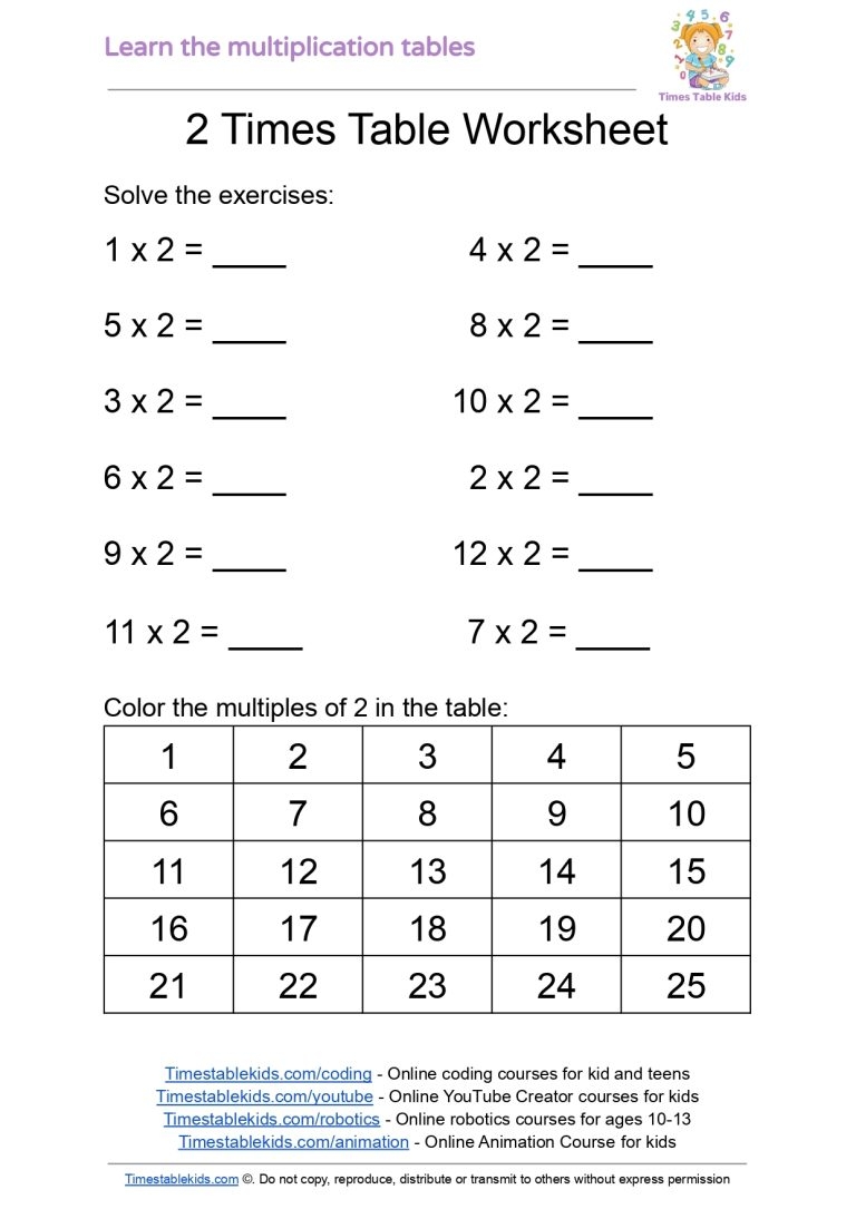 Printable Times Table Worksheets Pdf