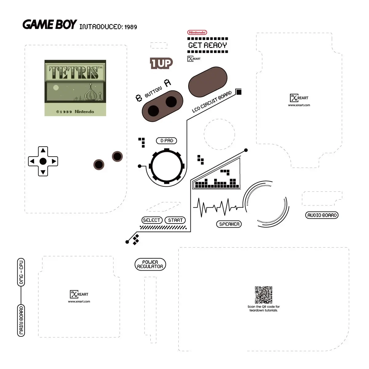 Nintendo Gameboy Disassemble Layout Template PDF Format Digital Download File 