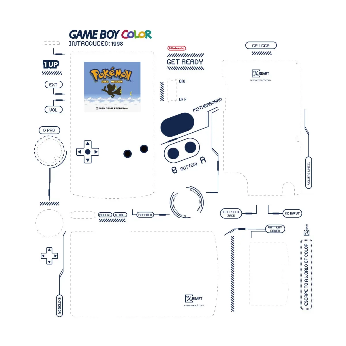 Nintendo Gameboy Disassemble Layout Template PDF Format Digital Download File 