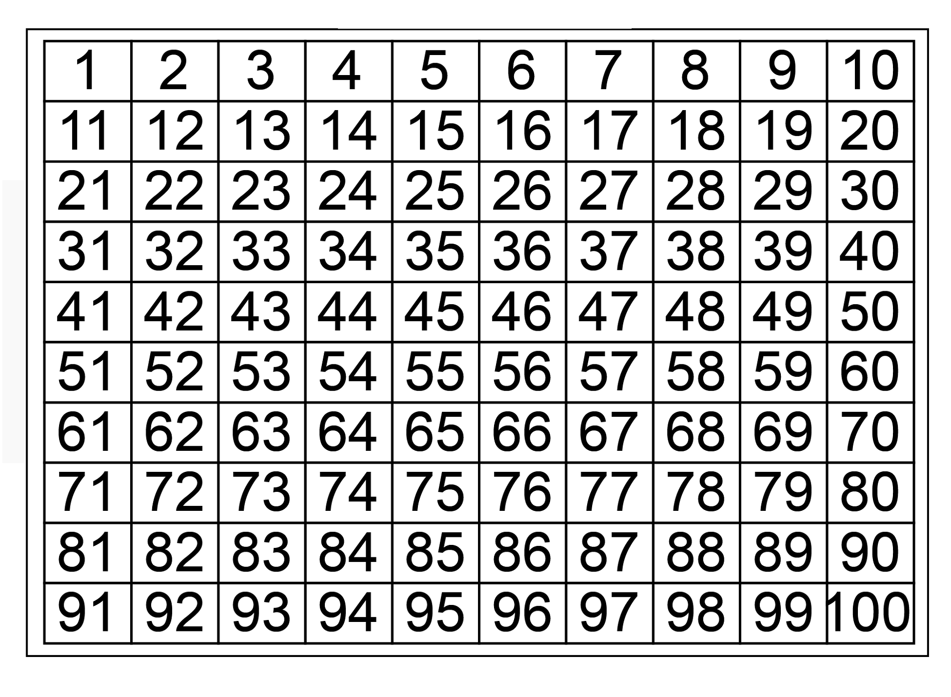 Number Sheet 1 100 To Print Activity Shelter Worksheets Library