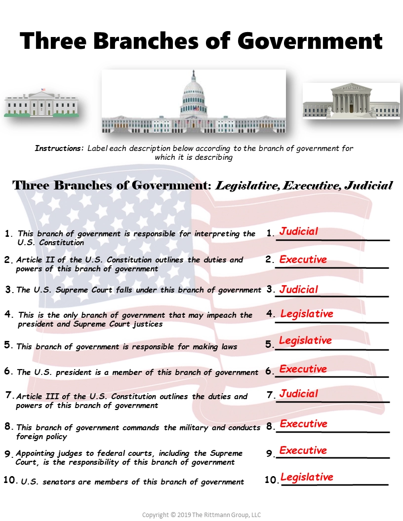 Free Printable American Government Worksheets