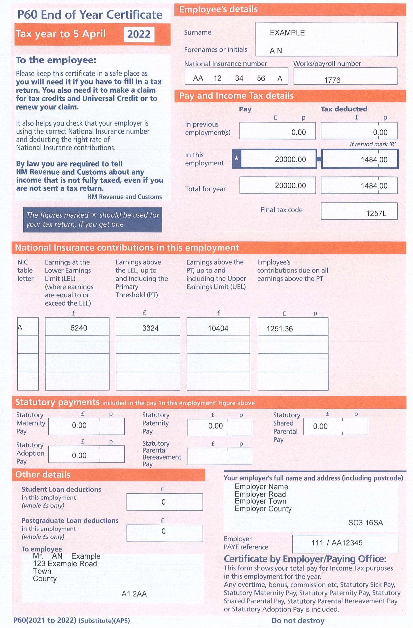 P60 Forms 2022 2023