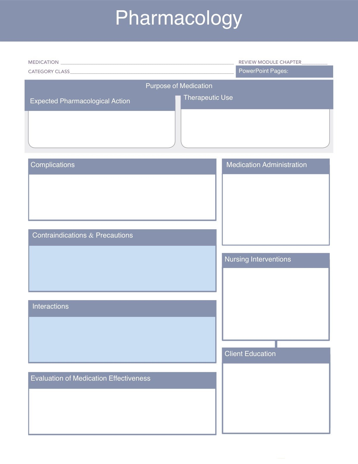 Pharmacology ATI Learning Template Blue Notability Gallery