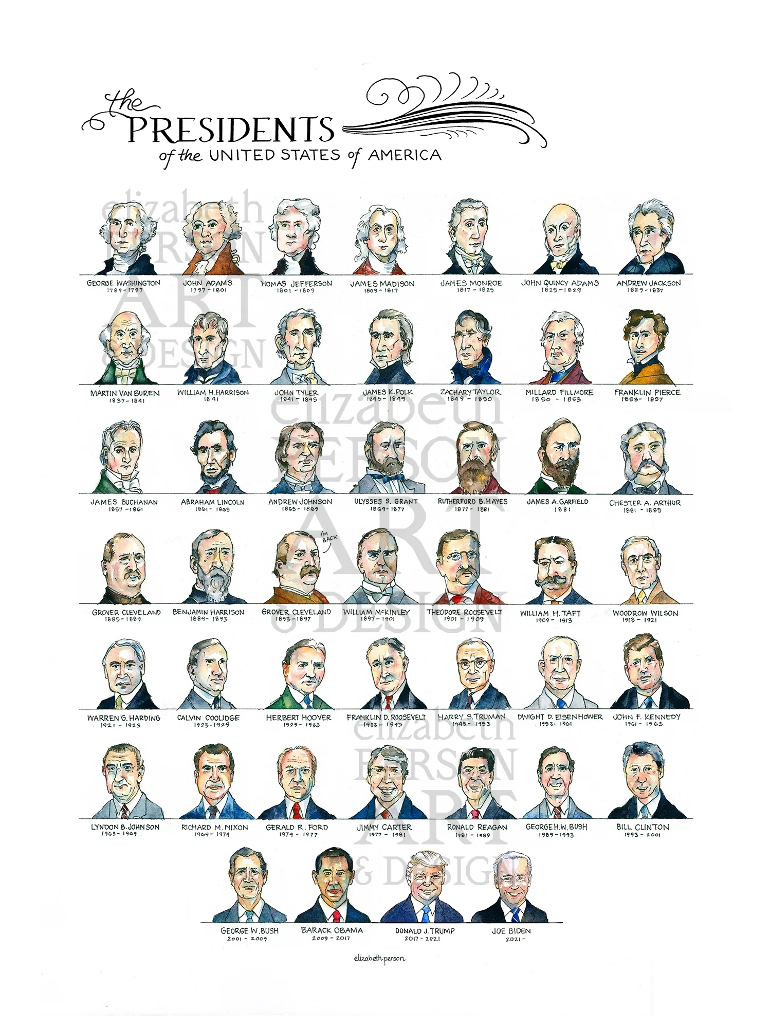 List Of Presidents Printable