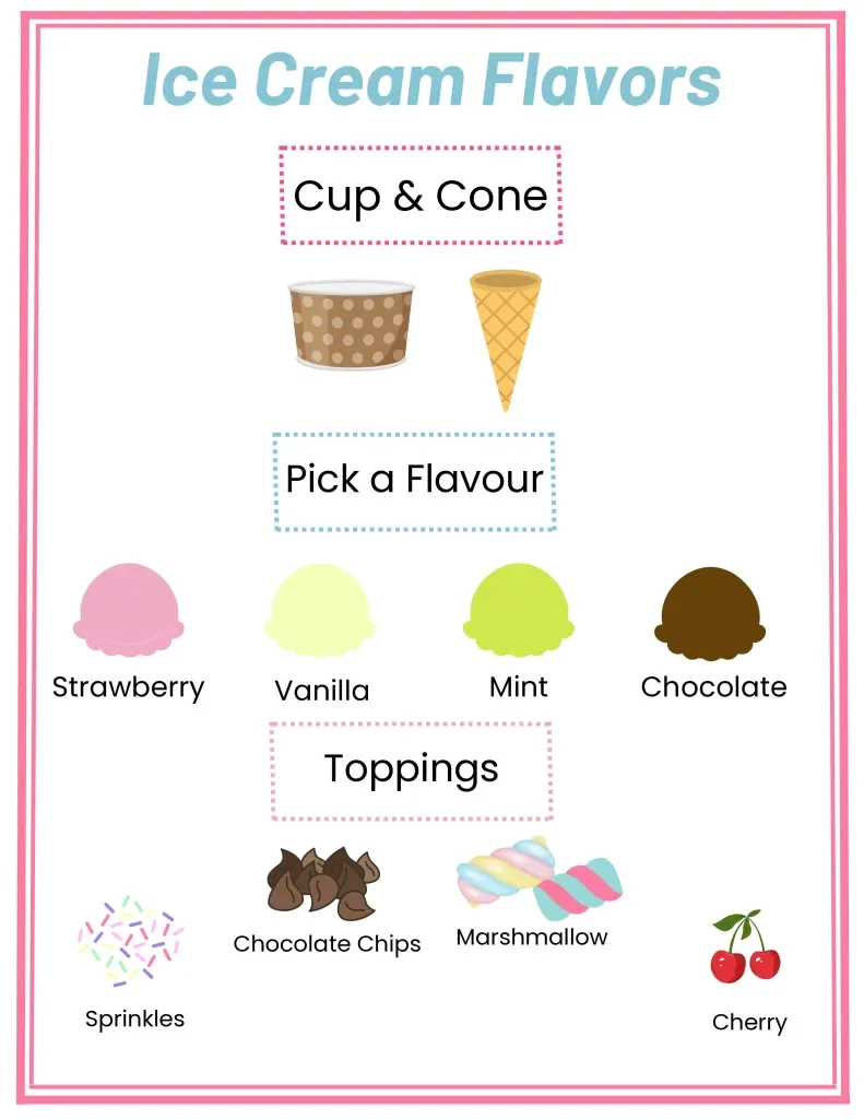 Ice Cream Shop Printables Free
