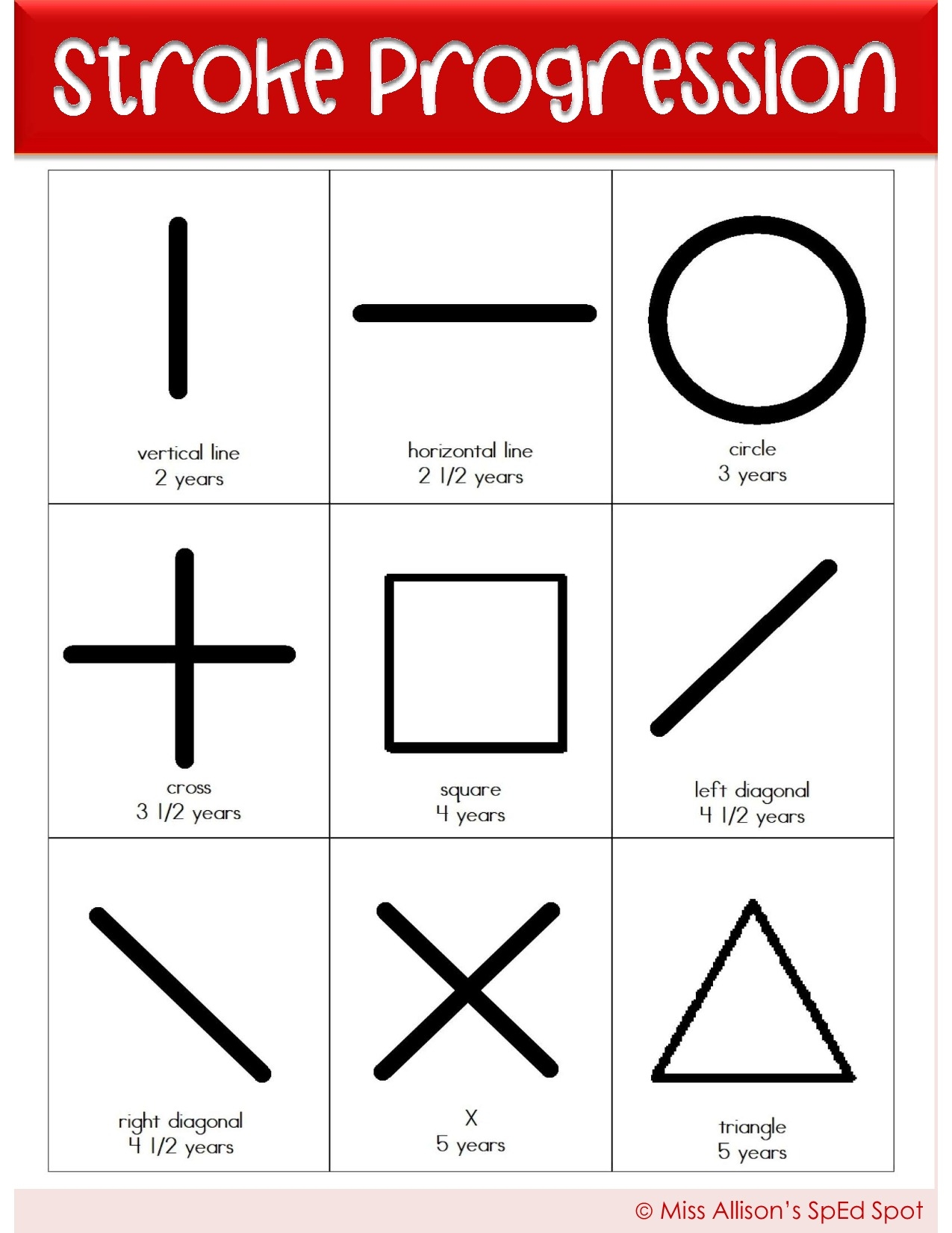 Pre Writing Strokes Printable