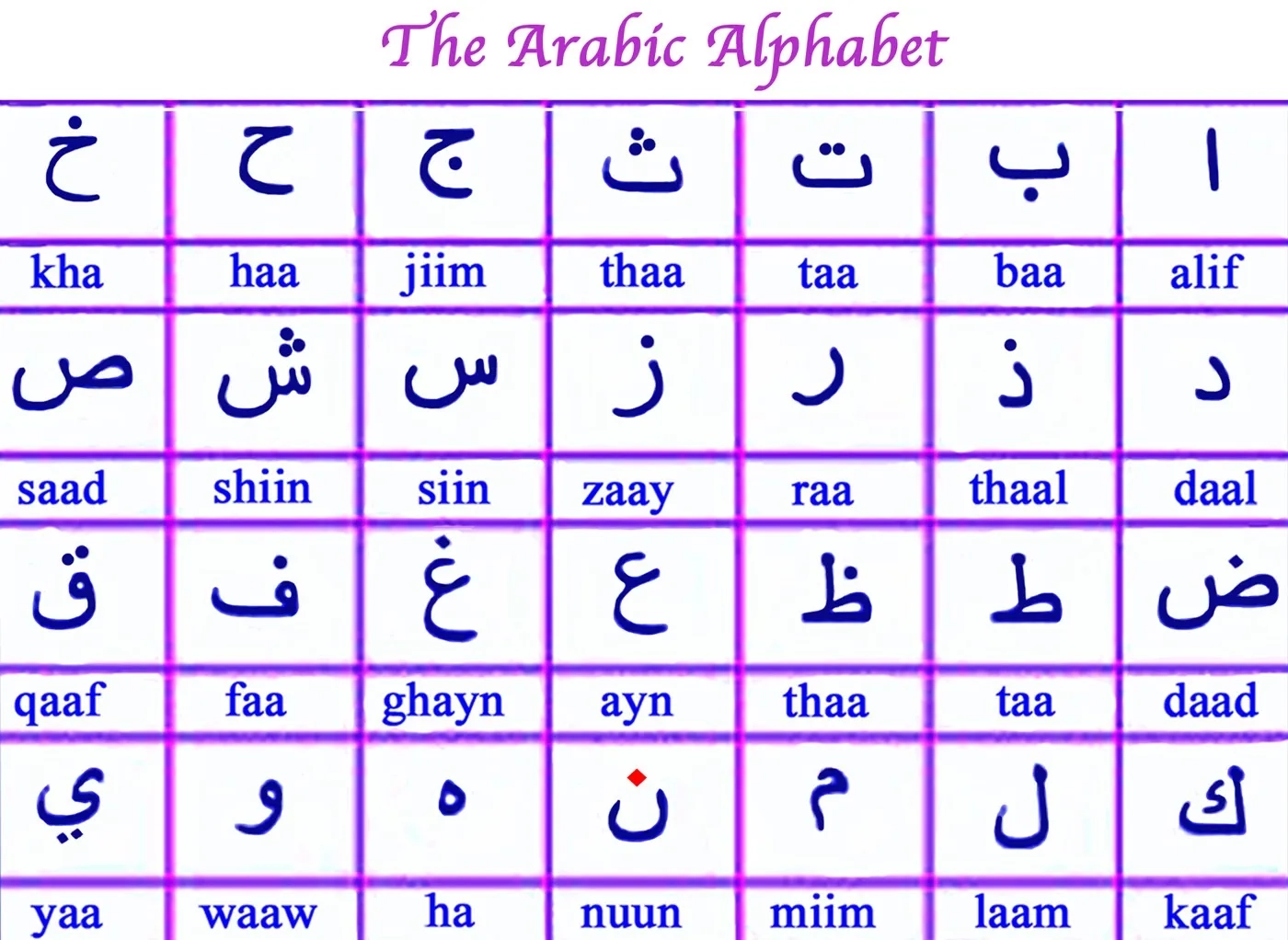 Arabic Alphabet For Kids Printable