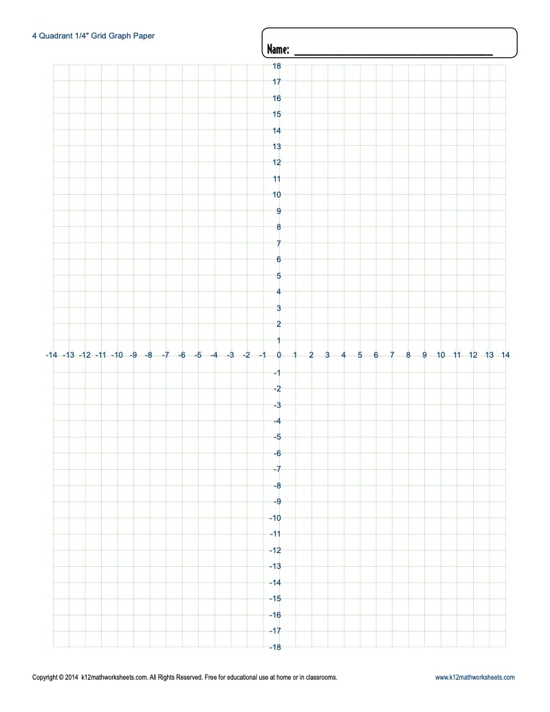 Free Printable Quarter Inch Graph Paper