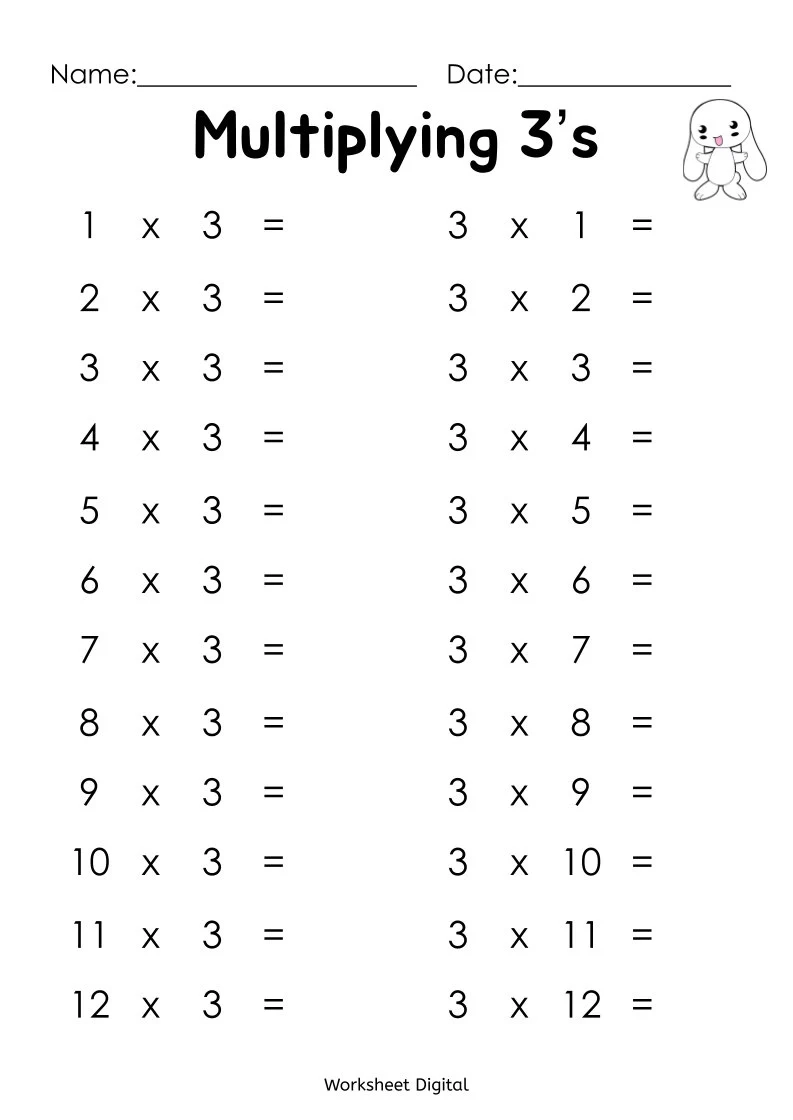 Multiplication Quiz 1 12 Printable