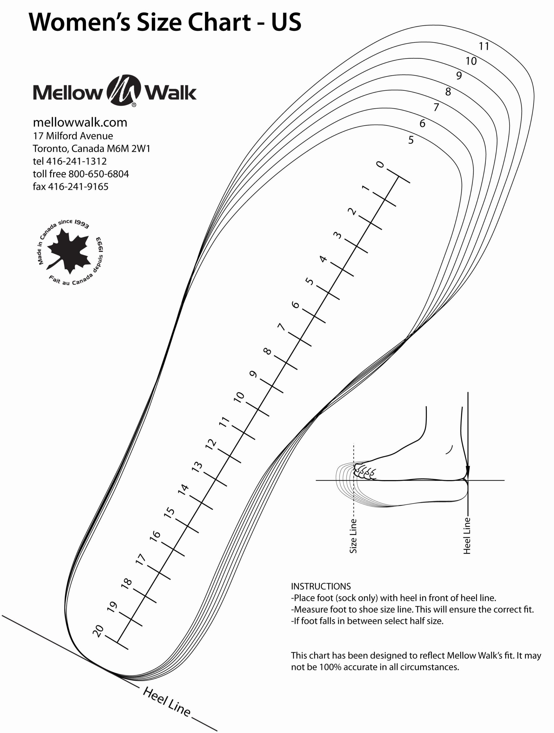 Printable Shoe Size Template Pdf Women