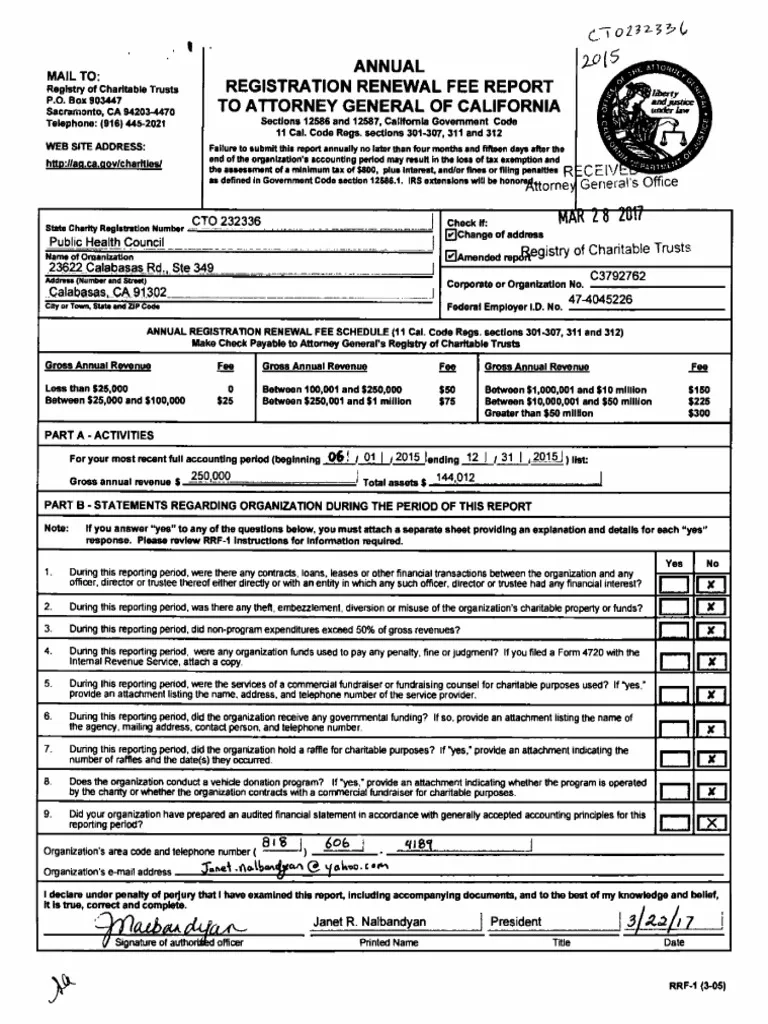 Public Health Council Annual Registration Renewal Fee Report To 
